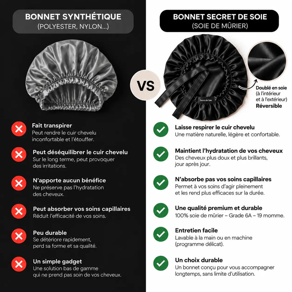 Bonnet Cheveux Soie de Murier Secret de Soie